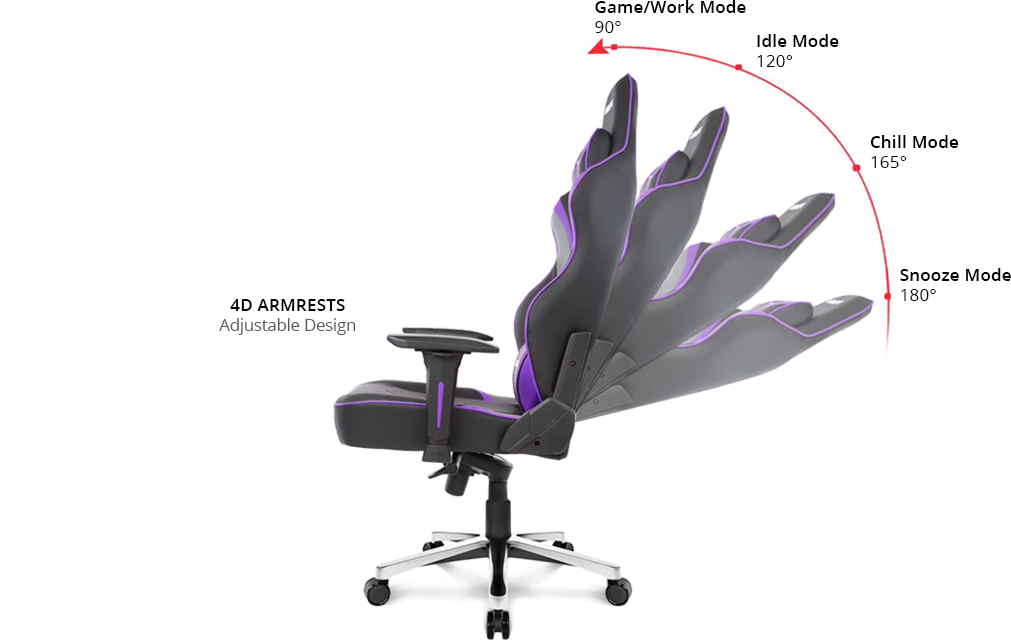 Reclining chair